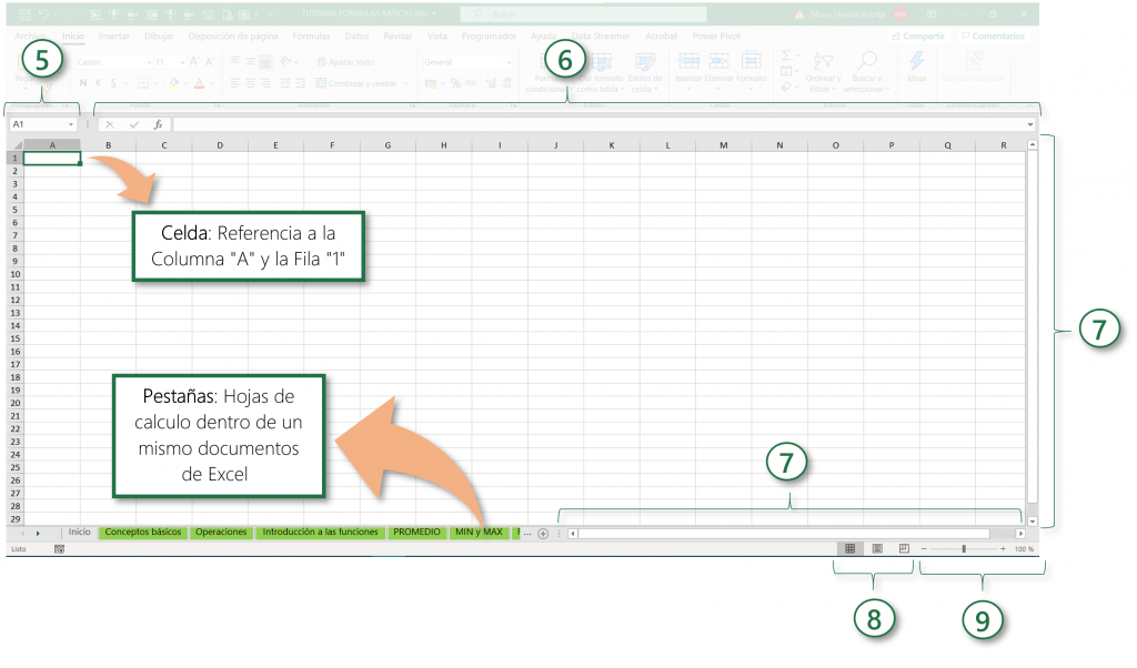 Elementos B Sicos Que Componen Un Libro De Excel Soy Malena