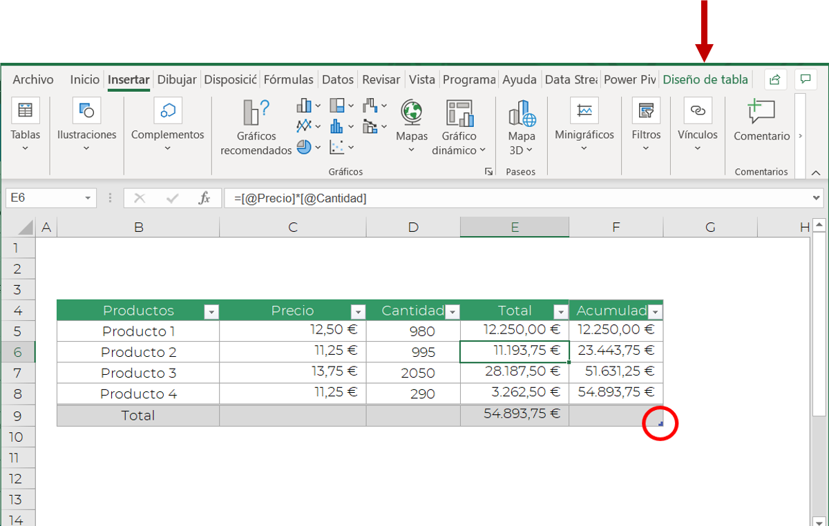 ¿Cómo puedo saber si los Datos tiene Formato de Tabla?