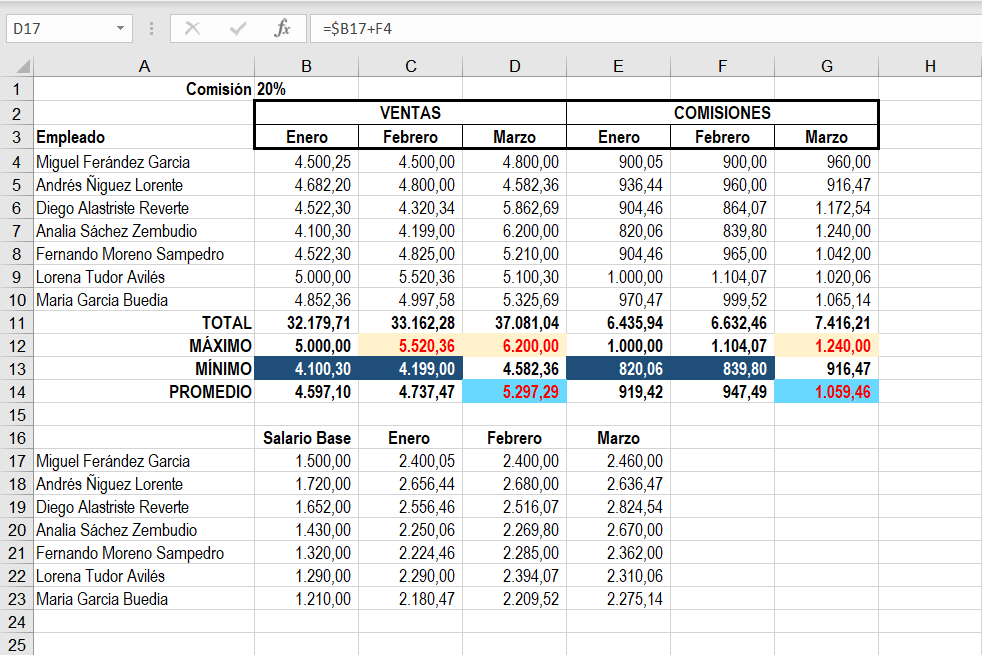 Papá paraguas Menagerry Ejercicios prácticos de Excel | Nivel Básico - Soy Malena