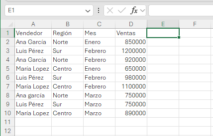 Ejercicio Ordenar y Filtrar