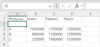 Formatea tu primera tabla