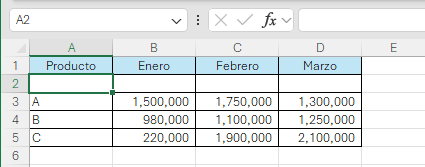 Formatea tu primera tabla (solución)